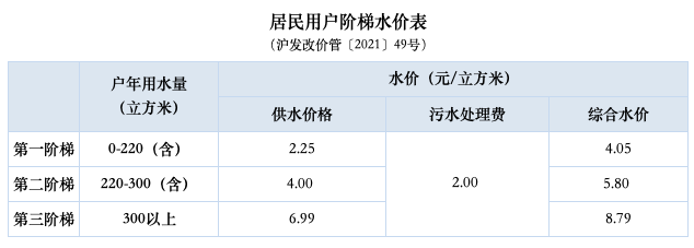 196010d908acb1b8d13b9f7fe315133a c3b5cb612b260a55b16b8a410300fd18.png