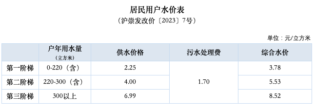 6b8e7ede3759f8a6378328d6d19ca20d baoshan-2.png