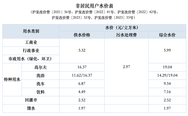 76dde690823e0a53050fc7033fc0ab2e chengtou1.png