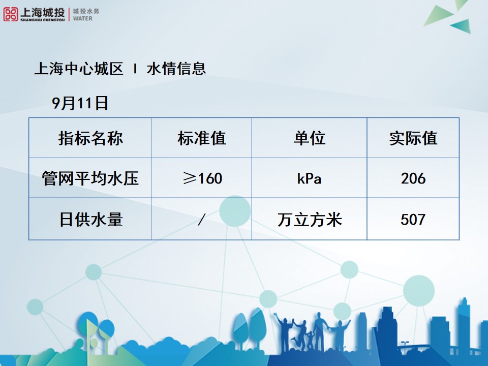 微博维护0911.jpg